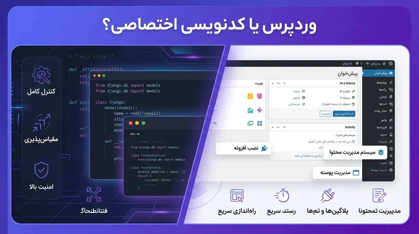 مقایسه طراحی سایت با وردپرس و کدنویسی اختصاصی